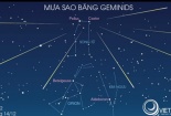 Đêm nay có mưa sao băng đẹp nhất năm