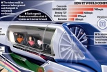 Sắp có tàu chở khách siêu khủng, tốc độ 1.100km/h