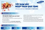 Thỏa sức mua tivi khuyến mãi dịp đầu năm