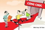 Bổ nhiệm cán bộ: Năng lực không được đề cao, phụ thuộc nhiều vào ‘người có quyền’