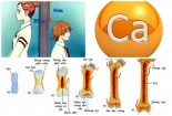 Lợi bất cập hại khi tiêm hormone tăng chiều cao