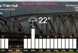 Dự báo thời tiết hôm nay (8/12): Cảnh báo miền Trung mưa lớn diện rộng