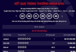 Xổ số Vietlott: Tìm ra địa điểm phát hành vé số trúng thưởng gần 30 tỷ đồng