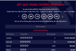 Xổ số Vietlott: Xuất hiện thêm một tỷ phú Jackpot hơn 30 tỷ đồng?