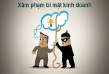 Xác định hành vi xâm phạm quyền đối với bí mật kinh doanh