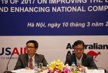 Sáng tạo trong triển khai Nghị quyết 19 để cải thiện môi trường kinh doanh