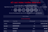 Xổ số Vietlott: Thêm một người chơi trúng giải Jackpot hơn 30 tỷ đồng?