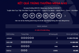 Xổ số Vietlott: Hôm nay xuất hiện thêm 1 tỷ phú Jackpot ước tính 23 tỷ đồng?