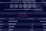 Xổ số Vietlott: Hôm nay giải Jackpot trở về hơn 12 tỷ