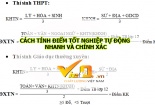 Tính điểm tốt nghiệp THPT Quốc gia 2017 nhanh và chuẩn nhất