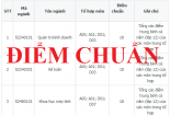 Đại học Sư phạm Kỹ thuật Nam Định công bố điểm chuẩn 2017
