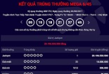 Xổ số Vietlott: Hôm nay, giải Jackpot trở về vạch xuất phát