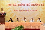 9 tháng đầu năm, cả nước có thêm 93.967 doanh nghiệp thành lập mới 