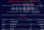 Xổ số Vietlott: Hôm nay giải Jackpot vượt ngưỡng 20 tỷ?