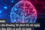 Ba loại đau đầu phổ biến nhưng không phải ai cũng biết