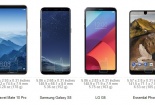 Huawei Mate 10 Pro và Galaxy Note 8, iPhone X: Điện thoại nào lớn nhất?