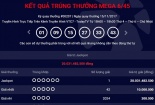Kết quả xổ số Vietlott: Giải Jackpot trở về vạch xuất phát