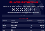 Kết quả xổ số Vietlott: Thêm một người 'lĩnh' giải Jackpot gần 31 tỷ?