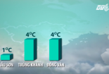 Những địa phương miền Bắc rét nhất trong đợt lạnh này