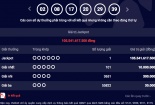 Kết quả xổ số Vietlott: Giải Jackpot trở về vạch xuất phát