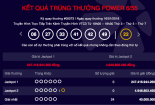 Kết quả xổ số Vietlott: Giải Jackpot hơn 247 tỷ đồng đã tìm được chủ nhân?