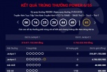 Xổ số Vietlott: Đã tìm ra chủ nhân trúng giải Jackpot hơn 315 tỷ ngày hôm qua?