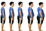 Thừa cân ở tuổi 13 tăng nguy cơ mắc bệnh đái tháo đường