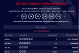 Xổ số Vietlott: Giải thưởng trị giá gần 16 tỷ đồng có tìm được chủ nhân? 