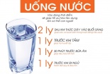 Thói quen đứng uống nước lọc có thể gây tổn thương thận, tử vong