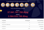 Xổ số Vietlott: Giải thưởng trị giá hơn 37 tỷ đồng có tìm thấy chủ nhân?