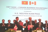 Đẩy mạnh hợp tác Việt Nam - Canada về KHCN và đổi mới sáng tạo