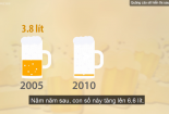 Người Việt uống bia rượu ngày càng nhiều