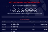 Xổ số Vietlott: Giải thưởng trị giá hơn 33 tỷ đồng có tìm được chủ nhân?