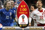 Xem trực tiếp bóng đá World Cup 2018 Croatia vs Đan Mạch tốt nhất