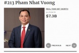 Mỗi tháng kiếm hơn ngàn tỷ, đại gia Việt nhiều tiền chưa từng có