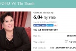 Khối nợ nghìn tỷ của 'bông hồng vàng' Phú Yên bán không ai mua: Vì đâu nên nỗi?