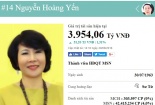 Nữ đại gia gốc Hà Nam giàu thứ 14 Việt Nam, sở hữu gần 4 nghìn tỷ đồng là ai?