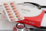 Thuốc statin 'vô dụng' trong điều trị hạ mỡ máu và có thể gây mất trí nhớ 