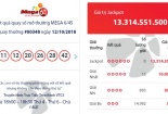 Xổ số Vietlott: 15 người trúng giải nhất, độc đắc 13 tỷ vẫn 'vô duyên'