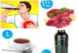 7 sản phẩm vô hại nhưng sẽ hủy hoại sức khỏe nếu ăn quá nhiều