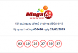 Xổ số Vietlott: Giải Jackpot Mega 6/45 gần 23 tỷ tiếp tục đi tìm chủ nhân?