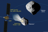 NASA thực hiện nhiệm vụ nguy hiểm để 'giải cứu' thế giới khỏi thảm họa