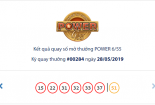 Xổ số Vietlott: Xuất hiện chủ nhân giải Jackpot Power 6/55 hơn 53 tỷ ngày hôm qua?