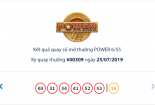 Xổ số Vietlott: Ngày hôm qua, chủ nhân giải Jackpot gần 33 tỷ đồng đã xuất hiện?