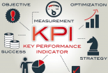 CTCP An Khởi Phát: Áp dụng KPI đem lại hiệu quả kinh doanh cao
