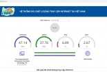 VNNIC công bố hệ thống đo chất lượng Internet cho người dùng Việt Nam