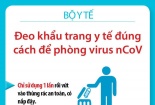 Phòng ngừa virus Corona: Cách đeo khẩu trang đúng cách theo tư vấn của Bộ Y tế