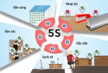 Áp dụng thành công 5S tại Công ty TNHH Hà Gia Phát