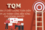 Infographic: TQM - Quản lý chất lượng toàn diện đem lại thành công bền vững cho doanh nghiệp