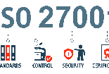 Tiêu chuẩn ISO 27001- Hệ thống quản lý an ninh thông tin